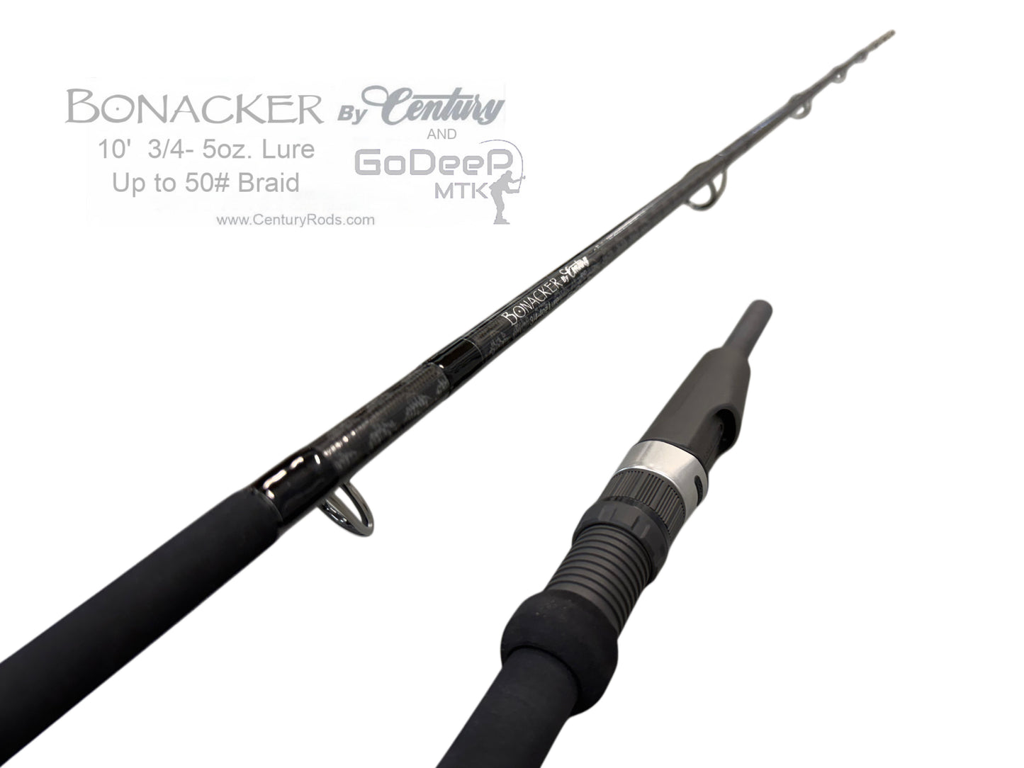 Bonacker