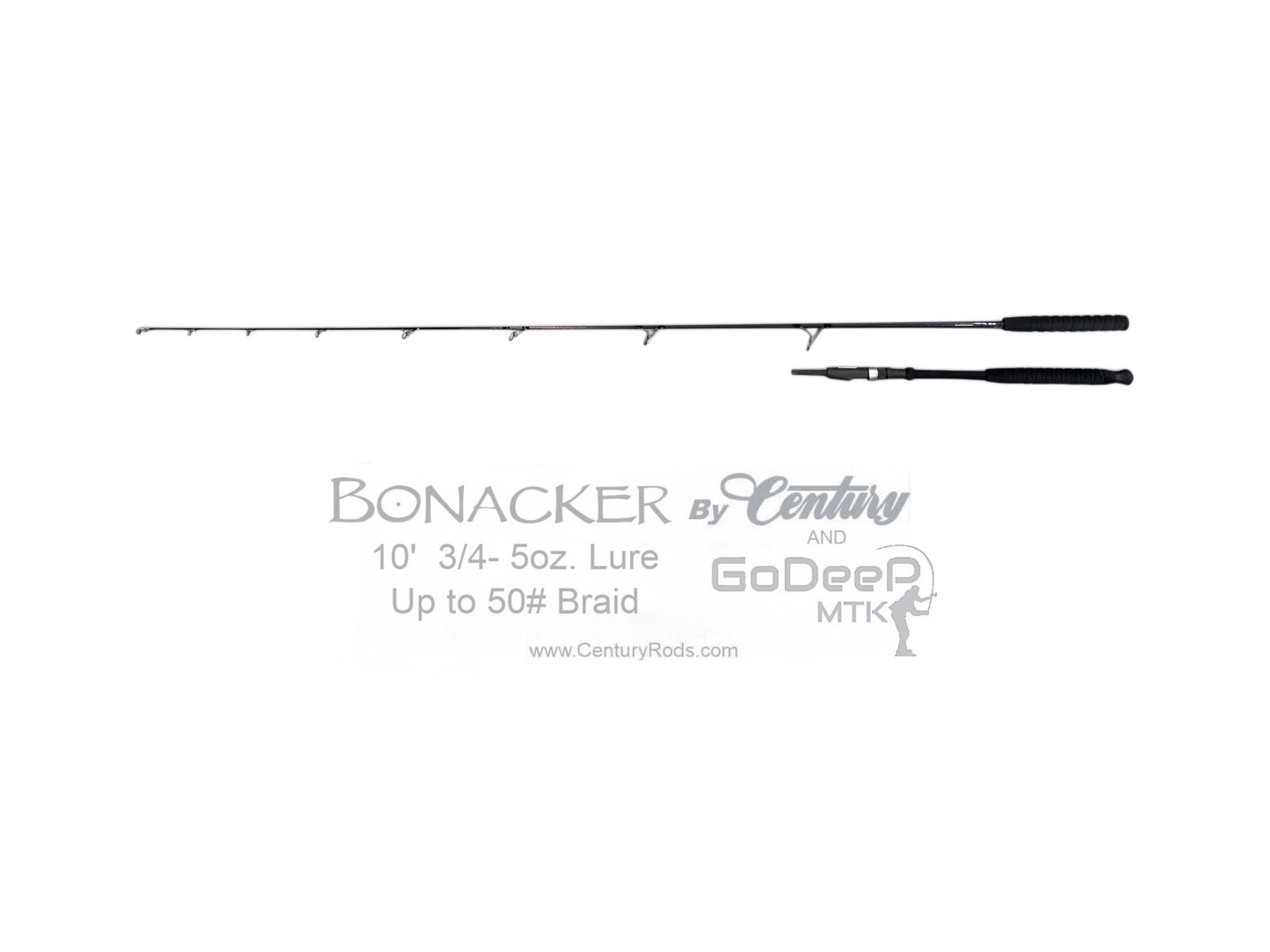 Bonacker
