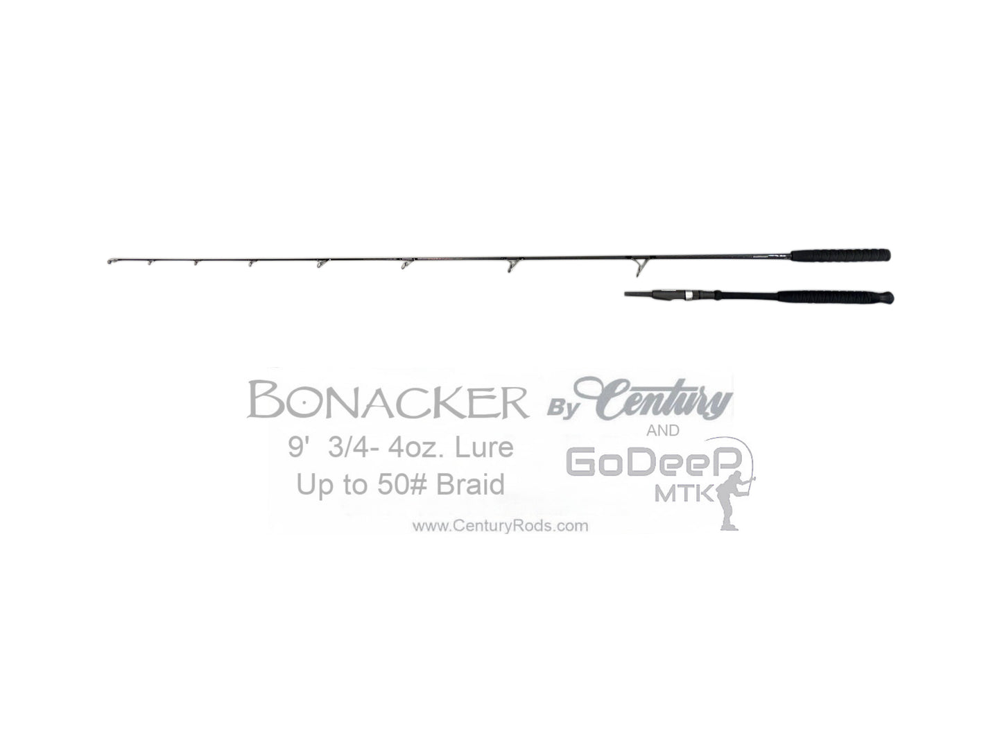 Bonacker