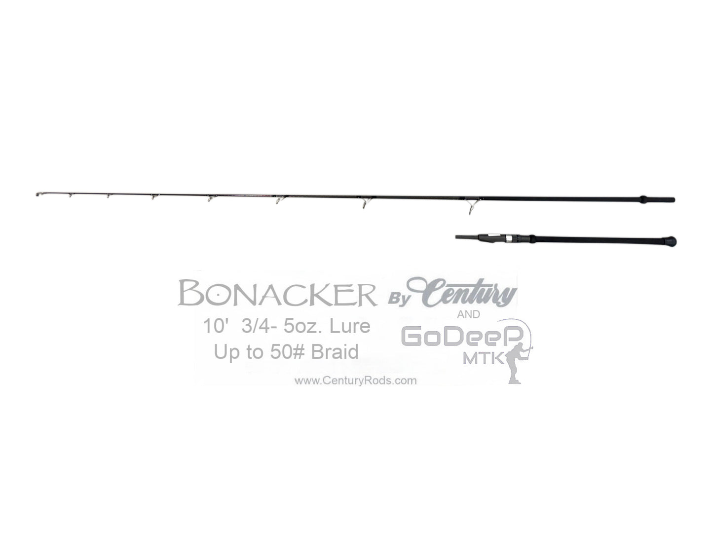 Bonacker