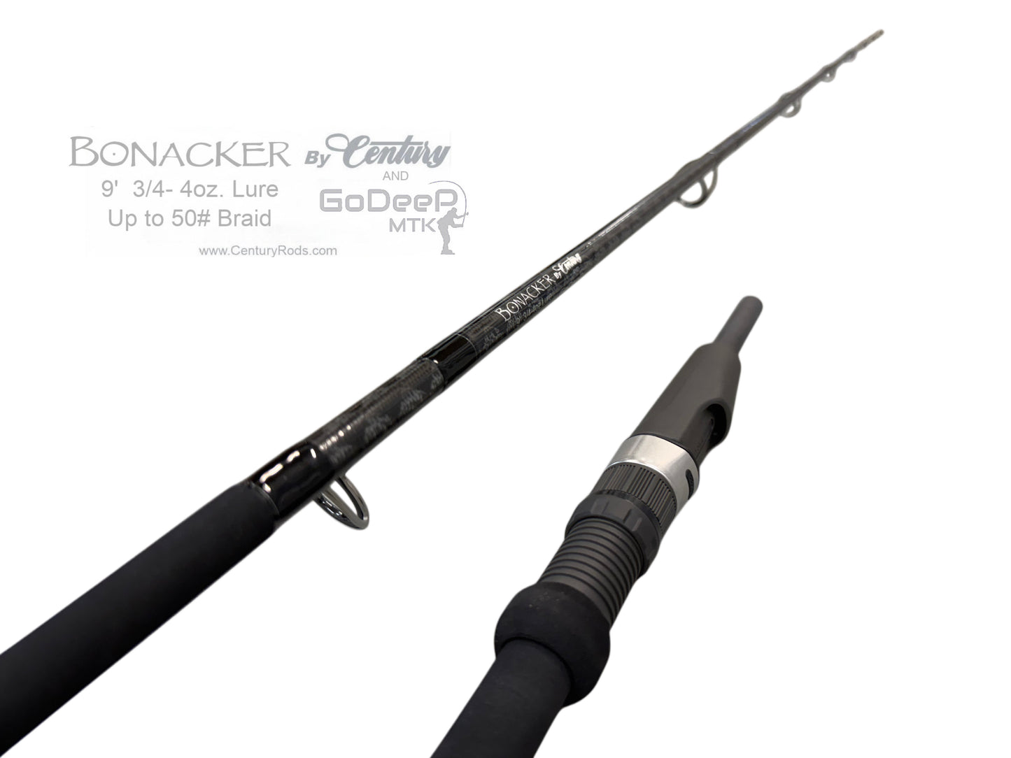Bonacker